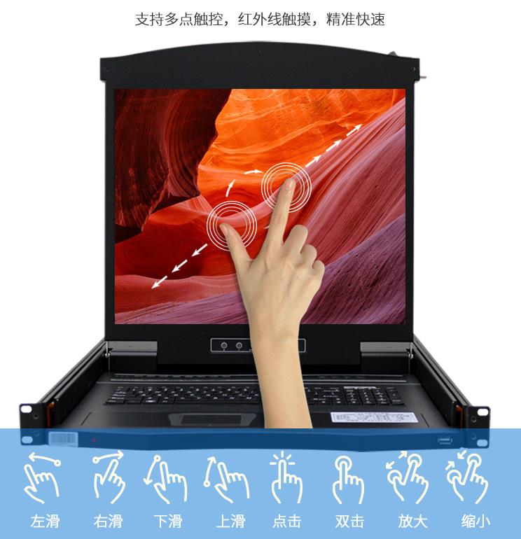 AE-1908T支持多點觸屏，不同觸摸手勢解讀